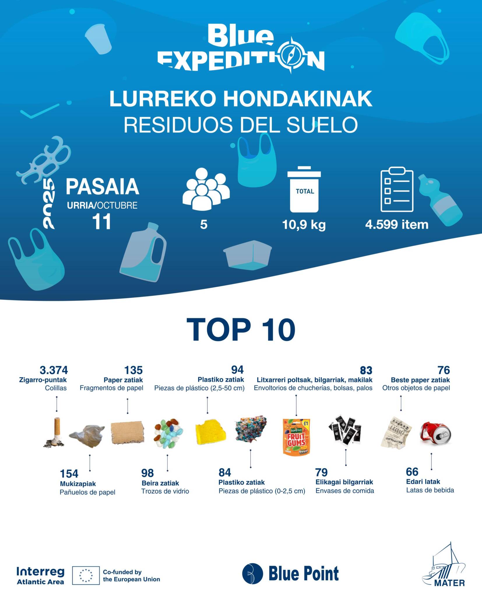 BE-DatosBasuras-Pasaia.pdf